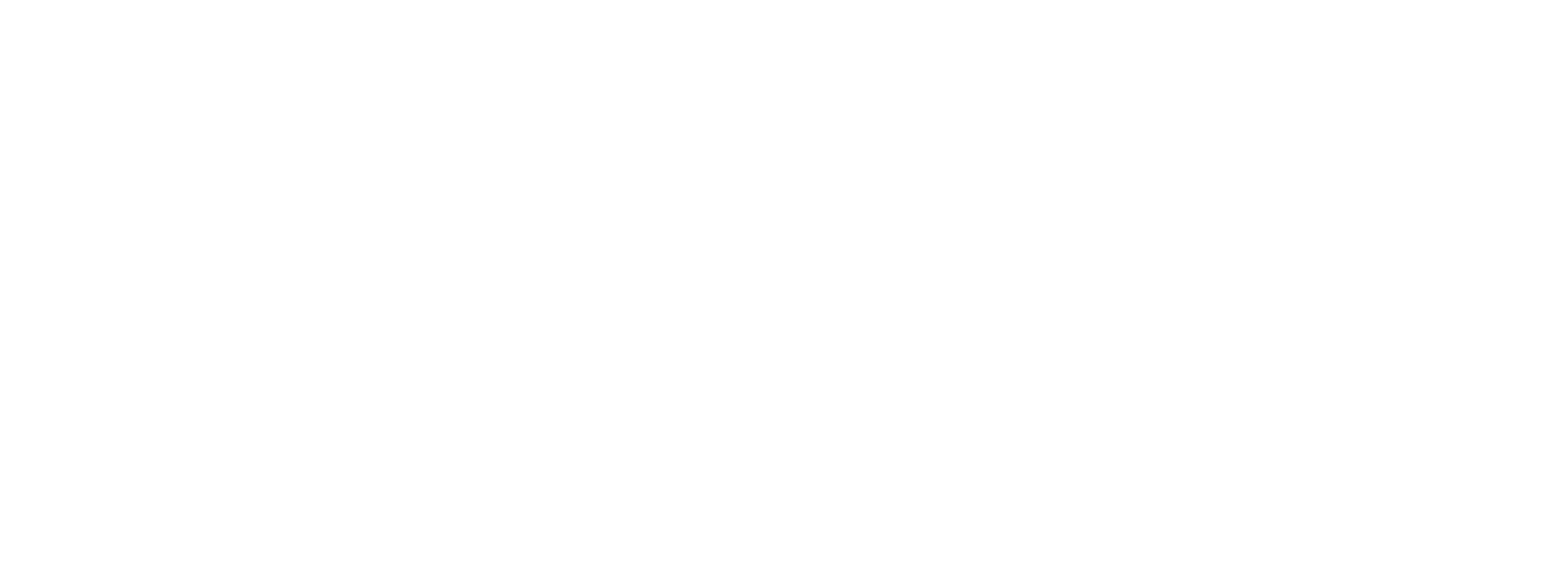 Luviko